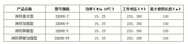 消防電伴熱帶參數(shù)型號(hào)解析 消防電伴熱帶參數(shù)型號(hào)解析